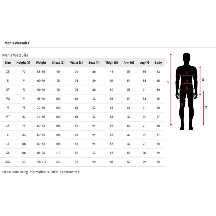 Neopreno Surf Rip Curl Omega 3/2 Para Hombre